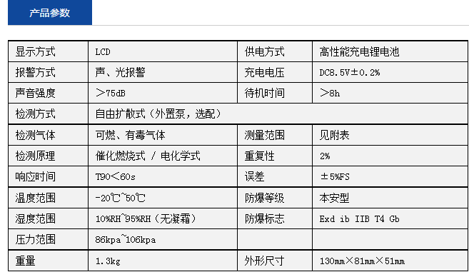 4合一氣體檢測(cè)儀